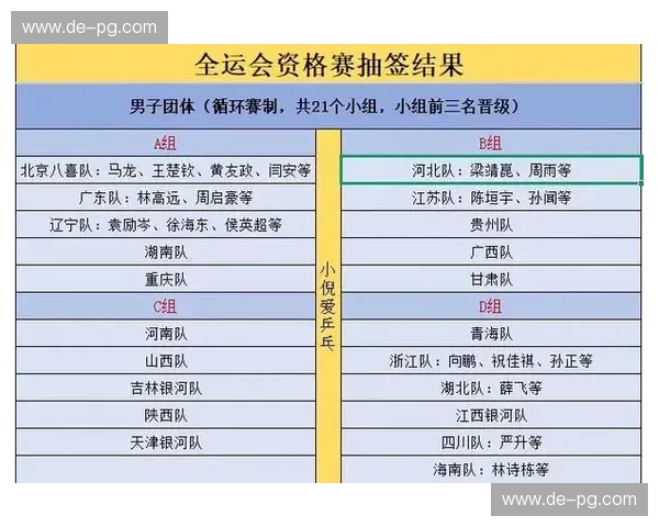 全运会2021抽签那一刻注定成为记忆中的光